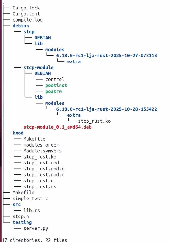 Projekti STCP etenee